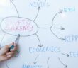DeFi Explained: How Decentralized Finance Is Reshaping the Banking System