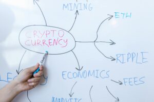 DeFi Explained: How Decentralized Finance Is Reshaping the Banking System